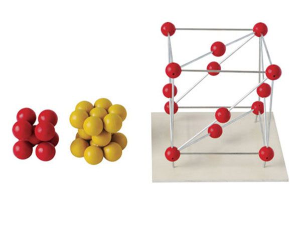 金屬晶體結(jié)構(gòu)模型